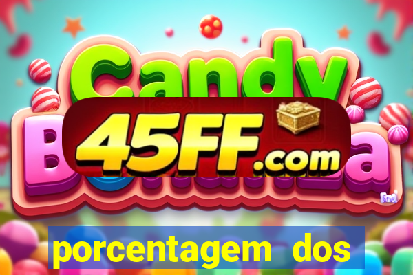 porcentagem dos jogos slots pg